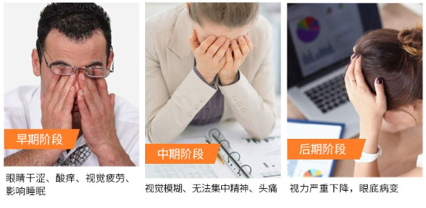 邦士度，邦士度眼鏡，防藍(lán)光眼鏡，眼鏡挑選，藍(lán)光傷害