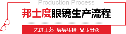 邦士度眼鏡