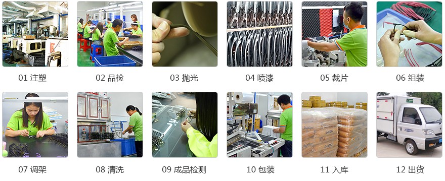 防護(hù)眼鏡 防護(hù)眼鏡