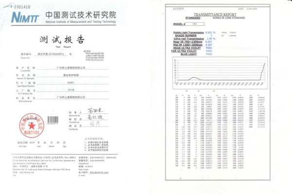 防護(hù)眼鏡廠家