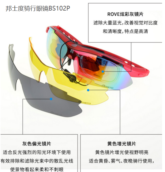 邦士度騎行防護眼鏡