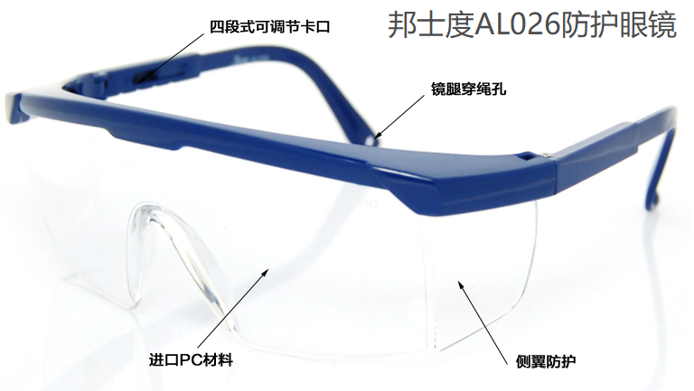 男子未帶防護(hù)眼鏡致異物入眼