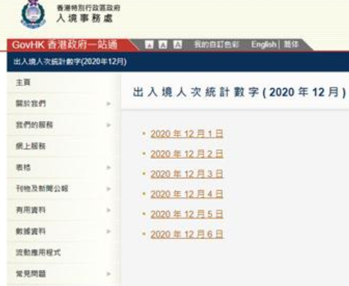 邦士度醫(yī)用護(hù)目鏡疫情時(shí)事：香港避疫“北上”忙