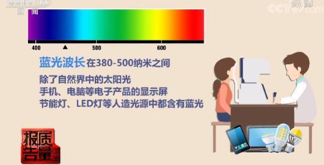 防護眼鏡的前提是首先要了解光學(xué)傷害