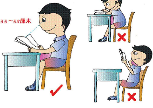 戴眼鏡是否真的會加深近視
