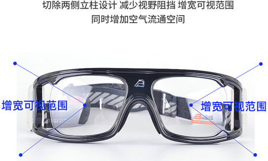 籃球眼鏡