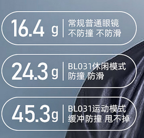 籃球眼鏡