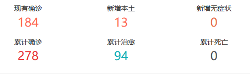 護目鏡