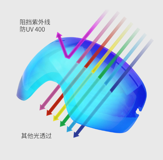 紫外線.png