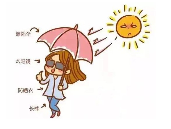 日常呵護眼睛的十件事.jpg