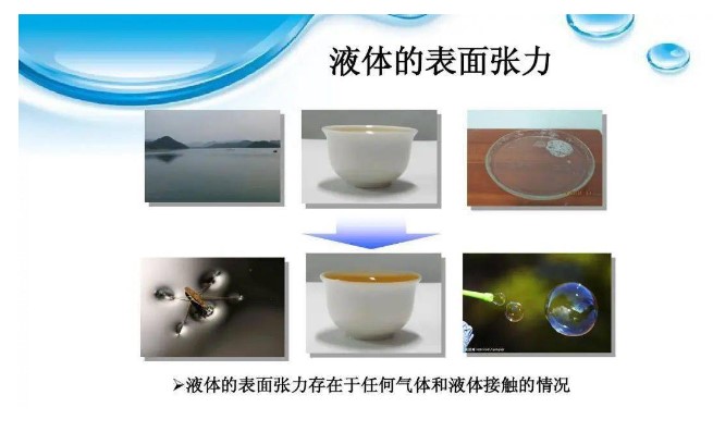 防霧眼鏡的一種基本原理.jpg