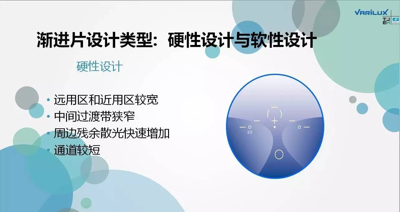 鏡片的功能、美學(xué)設(shè)計.jpg