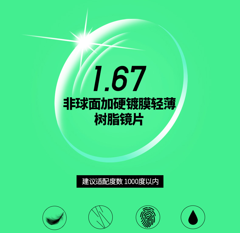 1.67非球面輕薄鏡片 (2).jpg