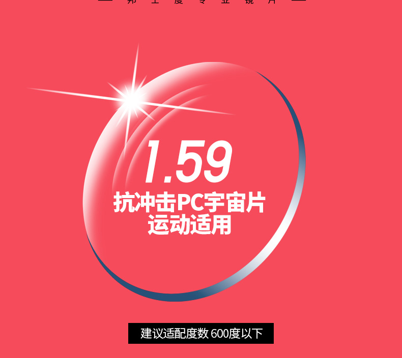 1.59抗撞擊運動PC鏡片 (2).jpg