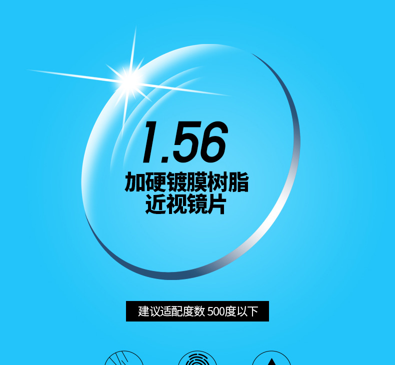 樹脂鏡片.jpg