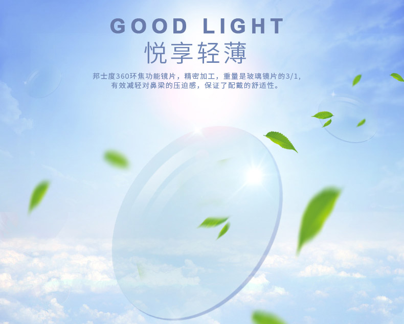 樹脂鏡片.jpg