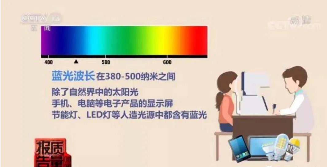 防藍光.jpg