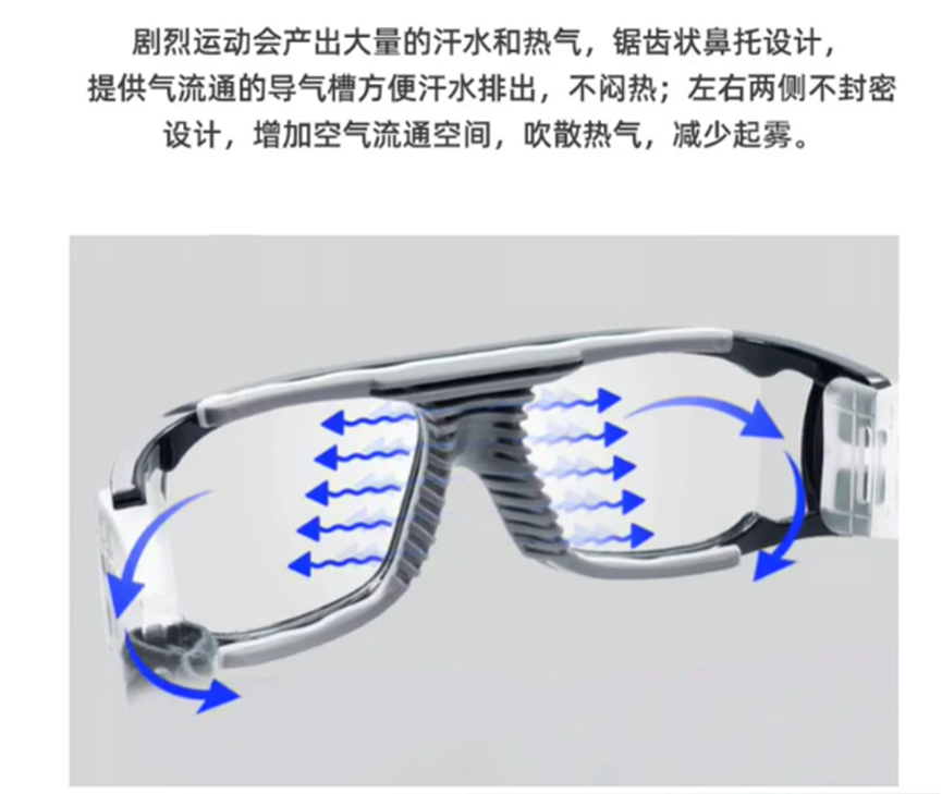 通風設計