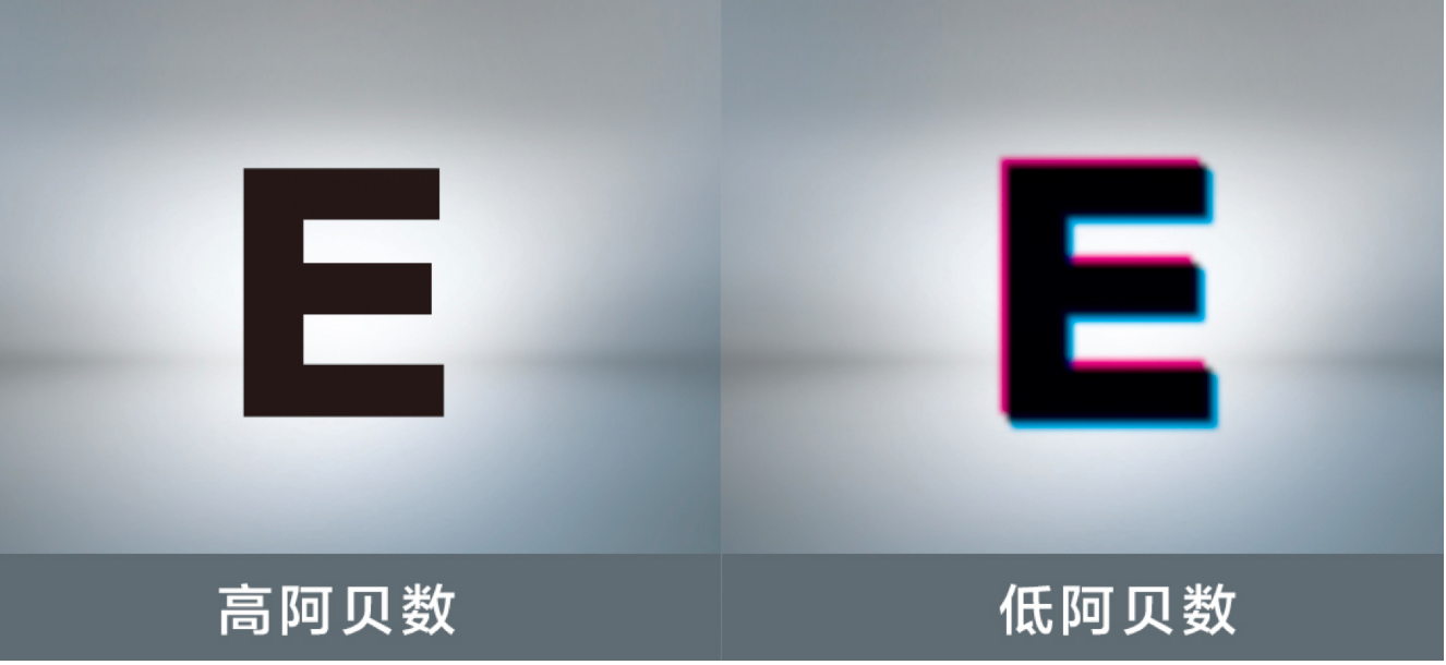 鏡片阿貝數(shù).png