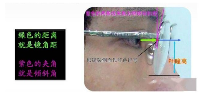 選擇眼鏡架.png