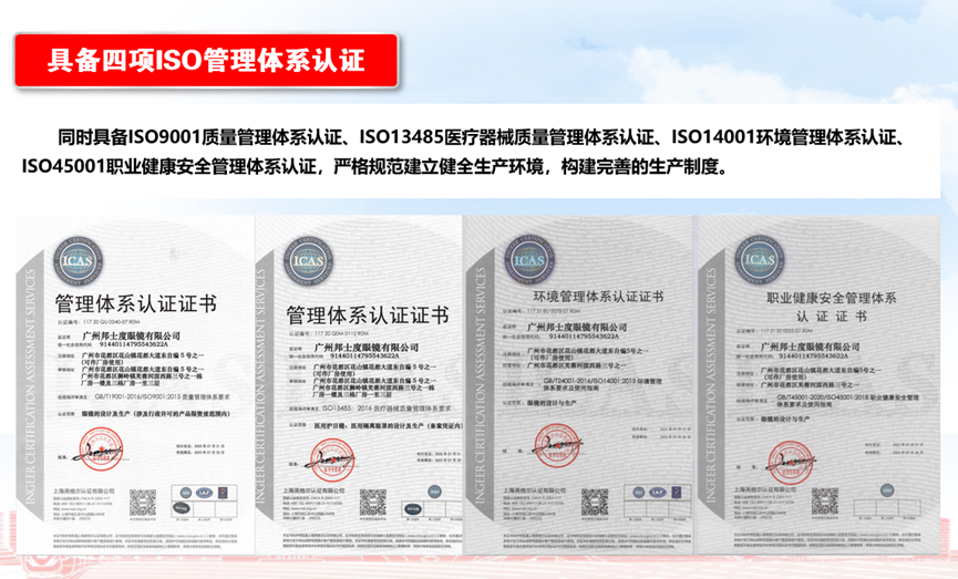 體系認證