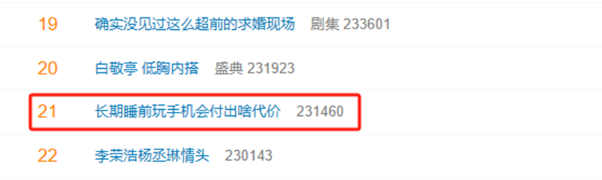 熱搜詞條