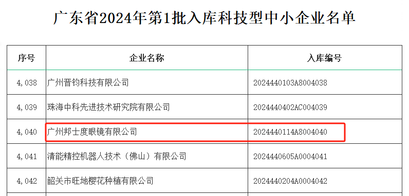 入庫科技型中小企業(yè)名單1.png